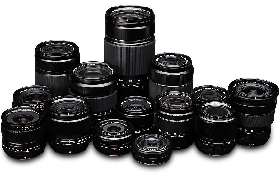 wedding videography gear lenses